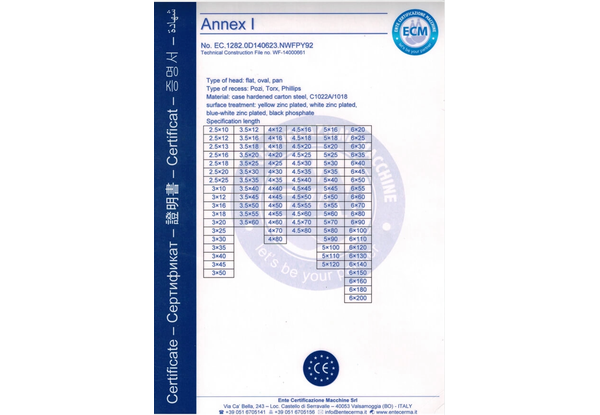 ECM Certificate