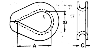 JIS Standard Thimbles.png