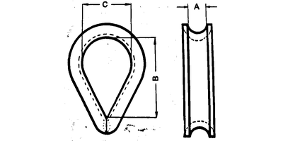 DIN6899-Type-B-Thimbles.png